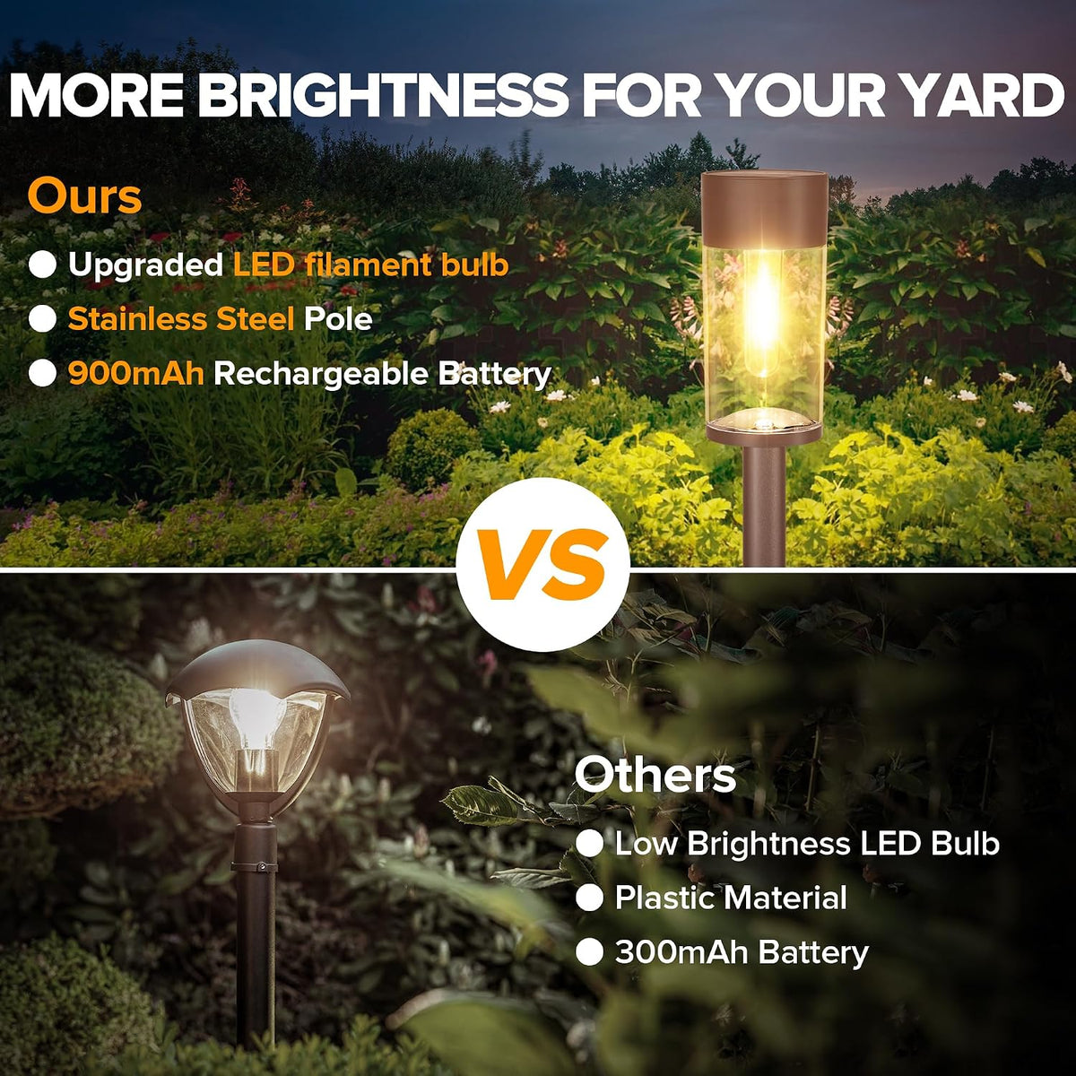 LumaPath Solar Pathway Lights (8-Pack, Bronze)