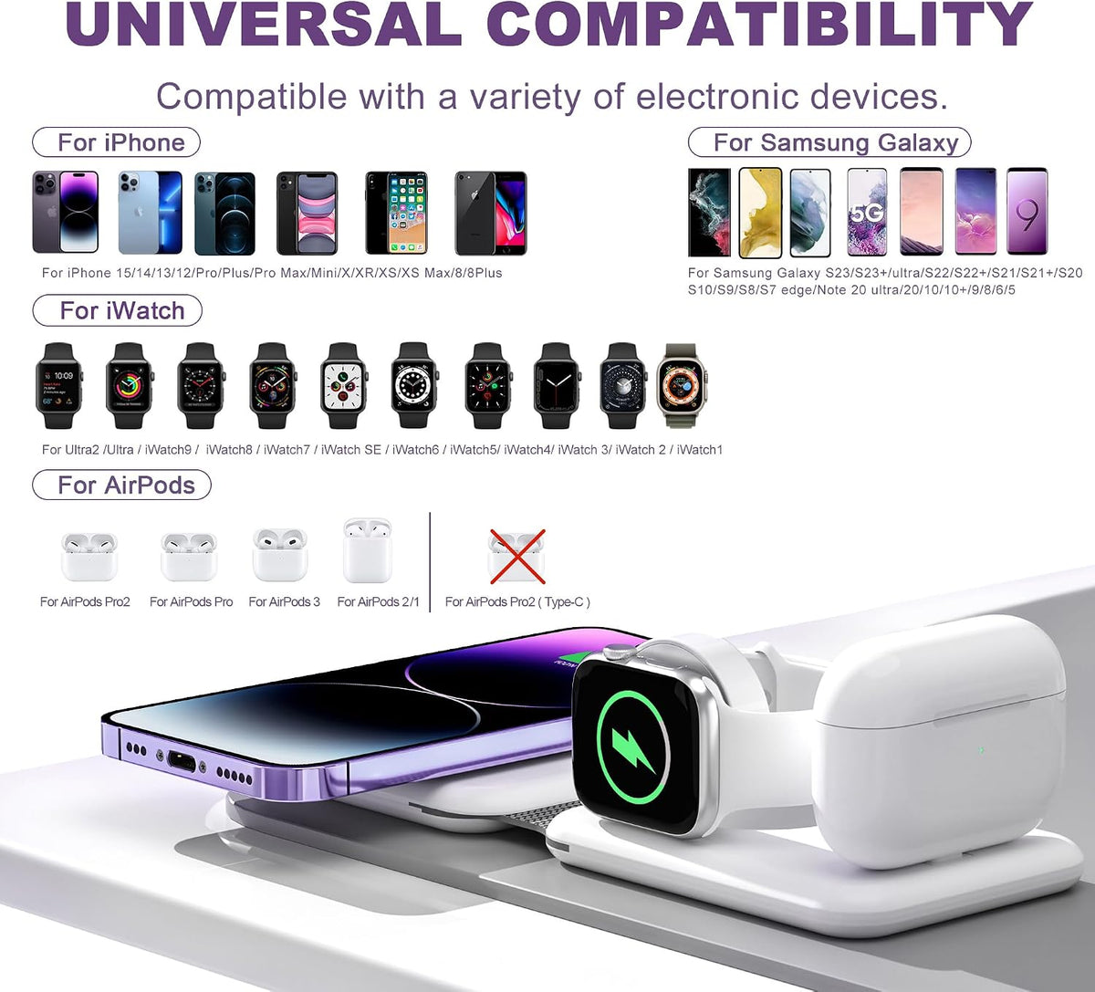 FlexCharge 3-in-1 Foldable Magnetic Wireless Charger